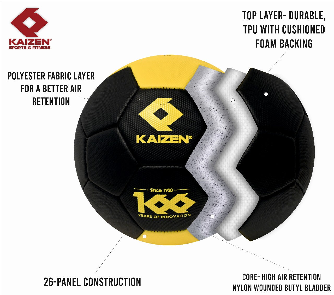 BATMAN FOOTBALL PRO